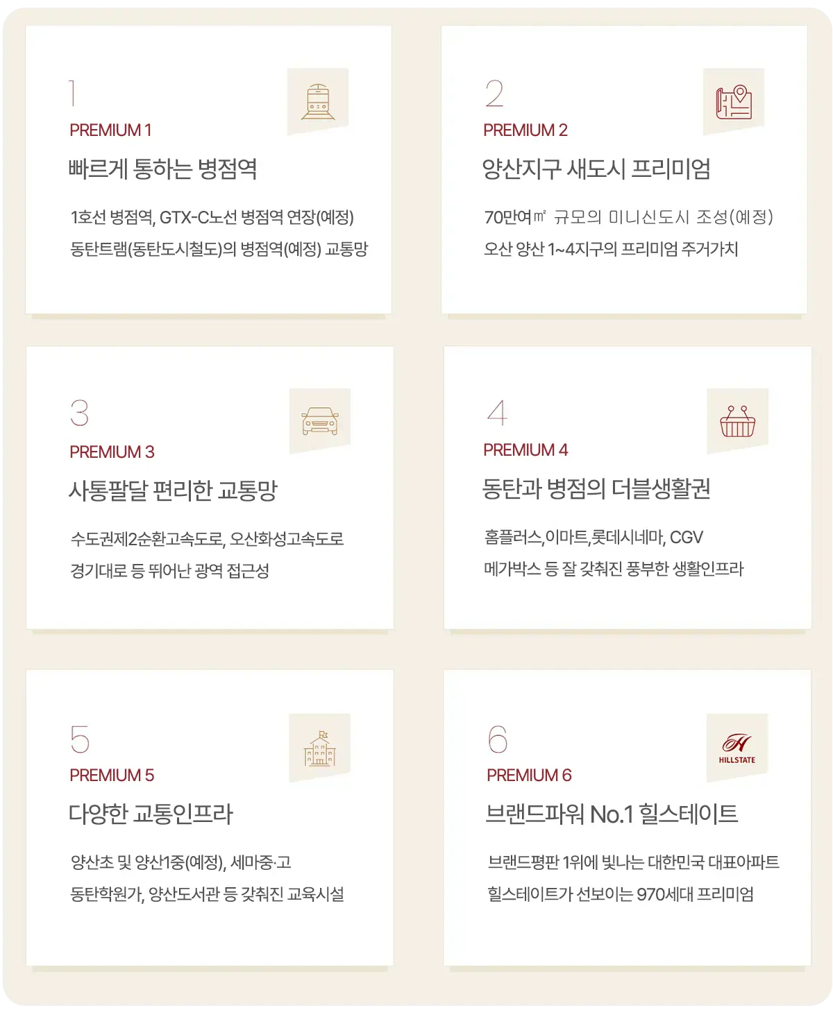 오산의 개발계획